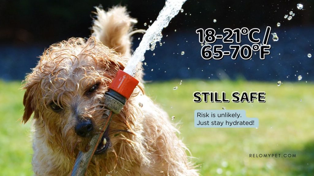 18-21C Still safe