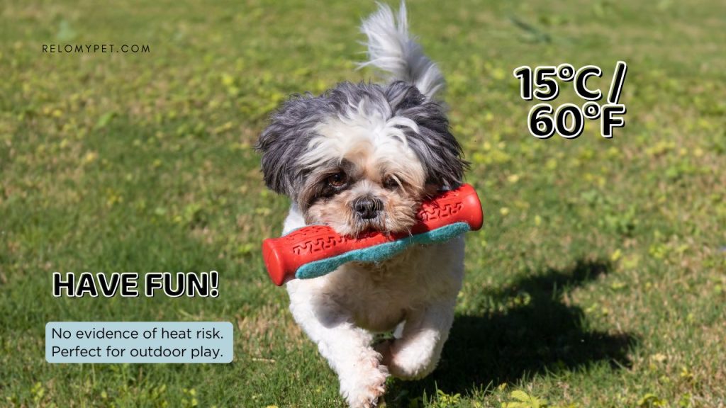 How hot is too hot - 15C